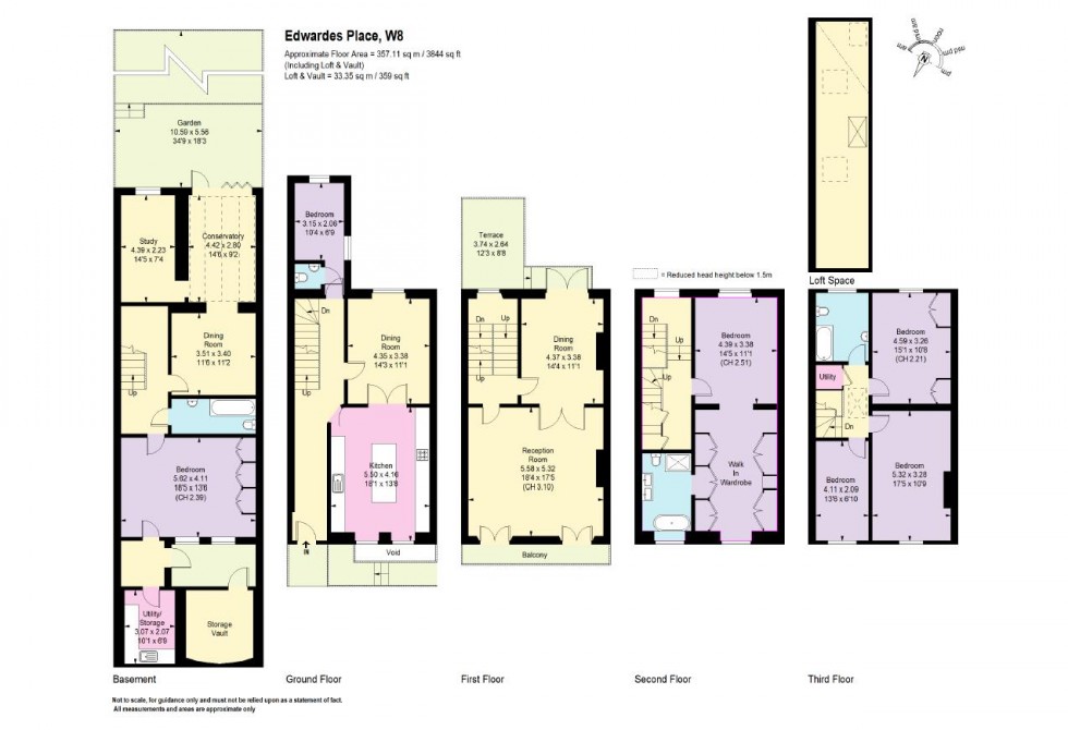 Floorplan for Edwardes Place, Kensington W8